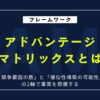 【図解】アドバンテージマトリックスとは？活用方法を具体的に紹介