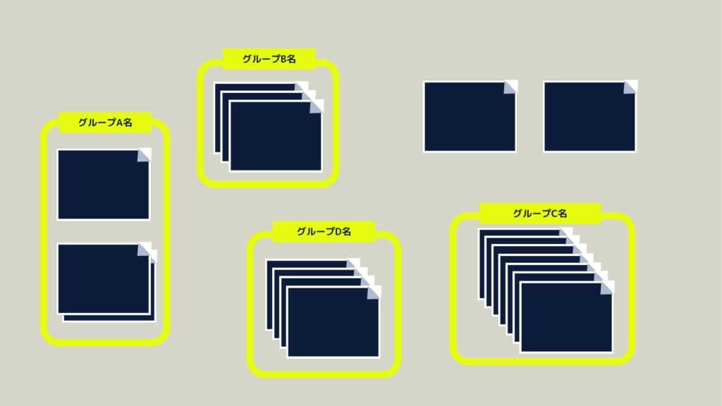 KJ法:グループに名前をつける「ラベル付け」