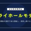 フライホールモデルとは？ビジネス成長を加速させる仕組みを解説