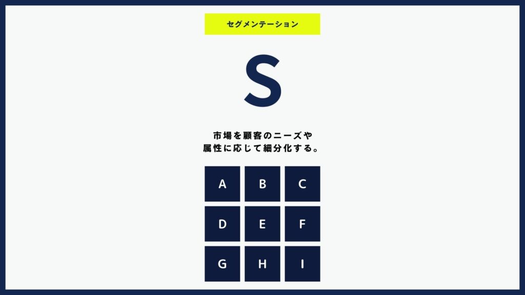 セグメンテーションで市場を整理する（市場の切り分け方）