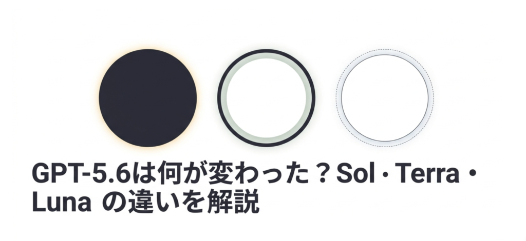 GPT-5.6は何が変わった？Sol・Terra・Lunaの違いを解説