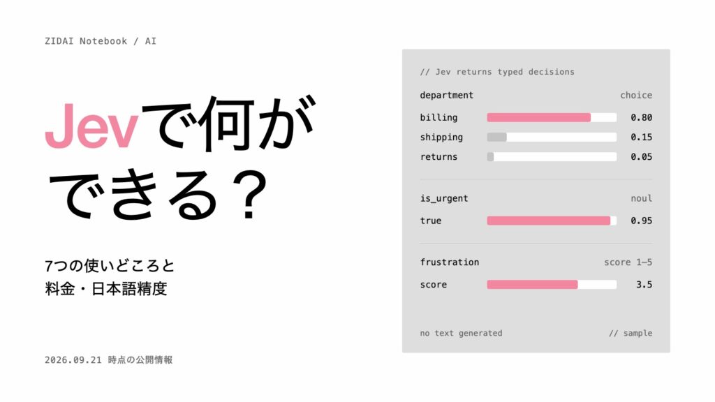 Jevで何ができる？7つの使いどころと料金・日本語精度を整理